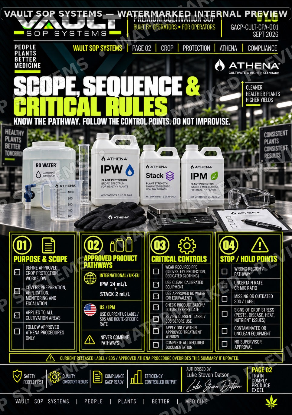 Watermarked page 2 preview of Athena Crop Protection SOP