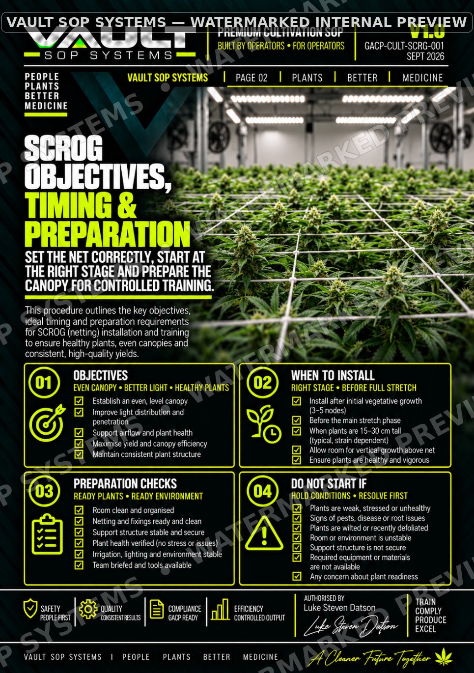 Watermarked page 2 preview of SCROG Netting & Canopy Support SOP