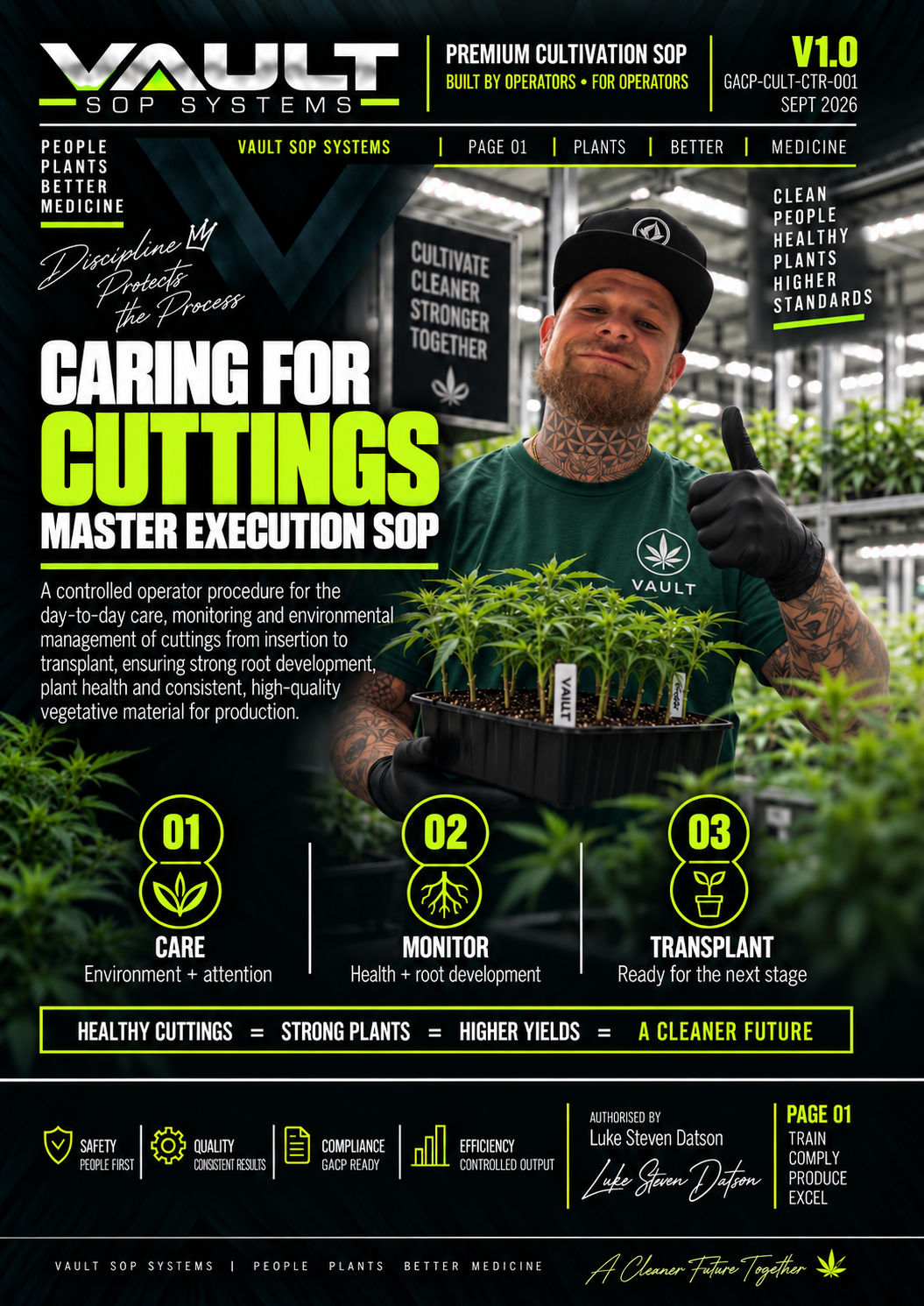 VAULT SOP Systems GACP Caring for Cuttings Master Execution SOP