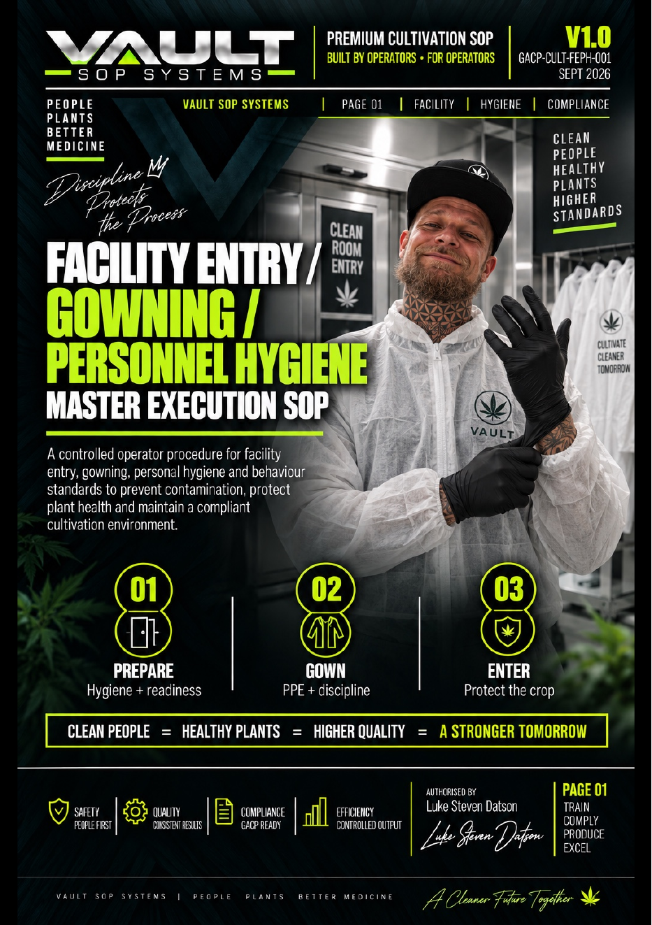 GACP Facility Entry, Gowning and Personnel Hygiene master SOP