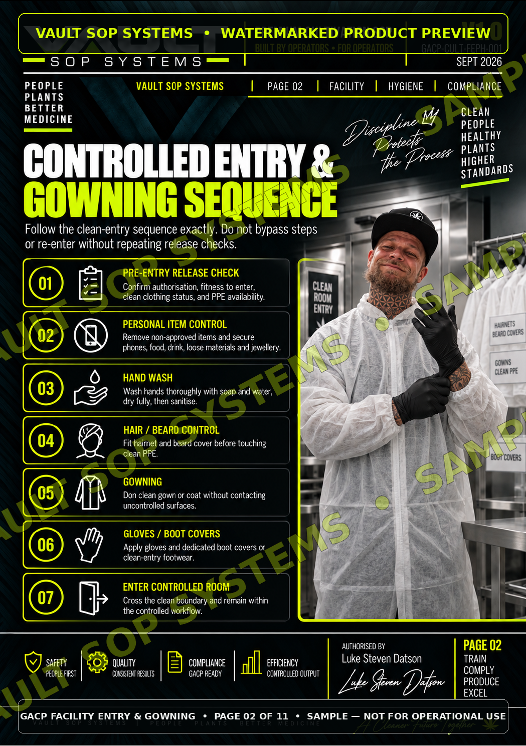 Watermarked internal sample page from Facility Entry, Gowning and Personnel Hygiene, page 2 of 11