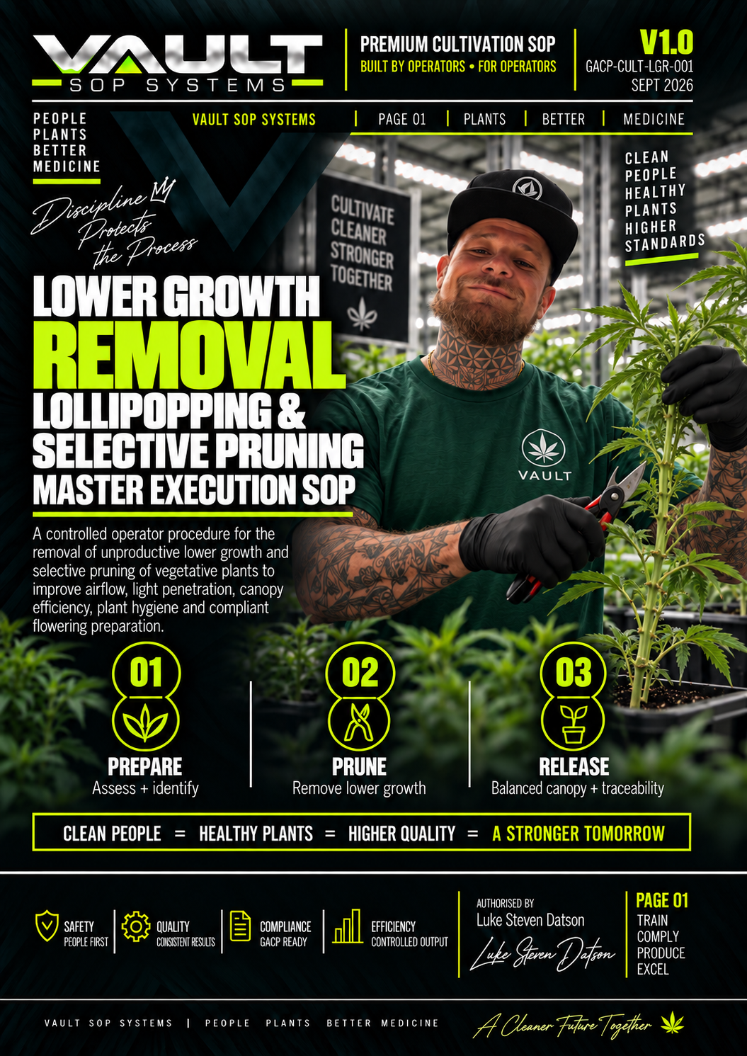 VAULT SOP Systems GACP Lower Growth Removal, Lollipopping and Selective Pruning Master Execution SOP