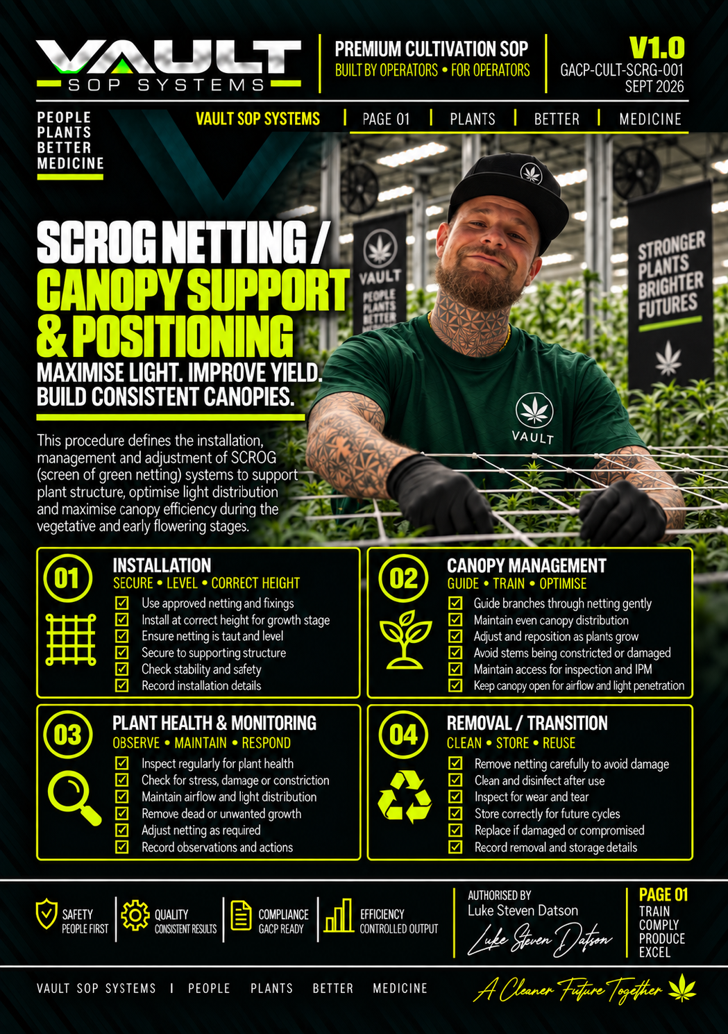Vault SOP Systems GACP SCROG Netting, Canopy Support and Positioning Master Execution SOP cover